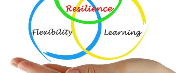 12 Affirmations To Cultivate Resilience In Your Mind