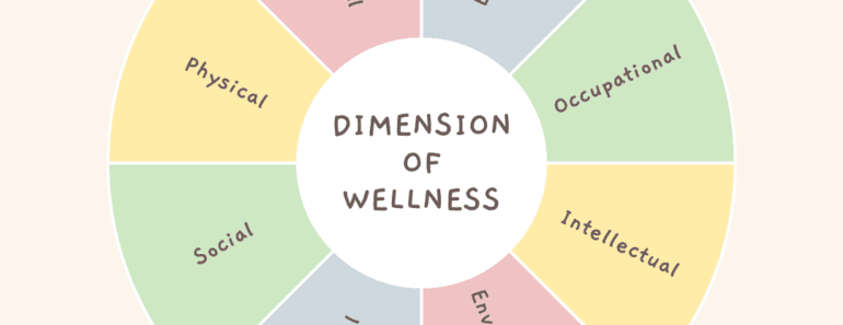 Feeling Lost In Life: A Guide to Getting Back On Track